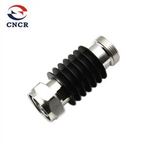 DIN Type Attenuator