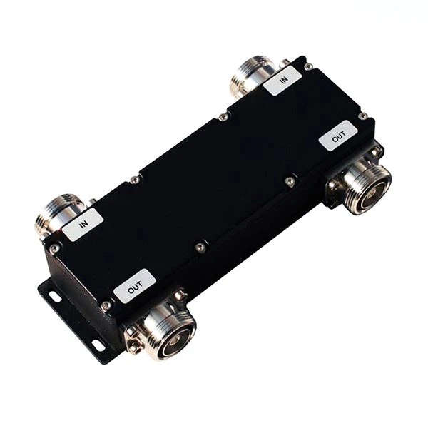 Wideband Hybrid Coupler Wideband Hybrid Coupler